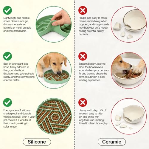 Silicone Slow Feeder Dog Bowl with Suction Base, Anti Choking Pet Bowl - color: Single silicone Green