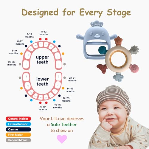 Baby Teething Toys by Komfy LilLove, No Drop Teether and Ring Teether for Baby Teething Relief, Non-Toxic Infant Toys 0-6 6-12 Months, CPC Certified Teething Mitten, Baby teether Toys – 2 Pack - color: Boy