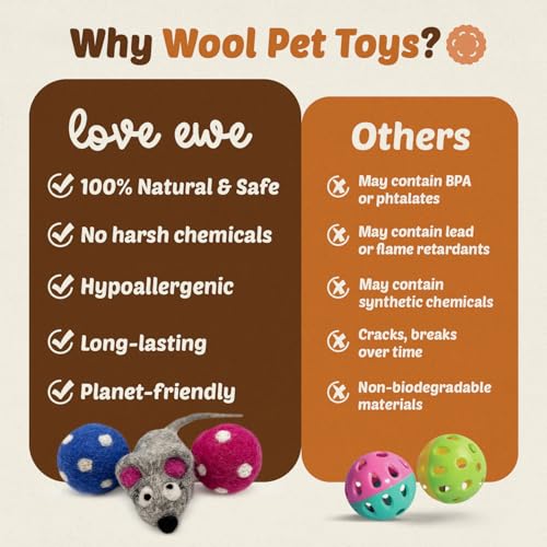 Love Ewe Wool Cat Toys 3 Pack, 5in Mouse w/Bell & 2in Ball - color: Mouse & ball