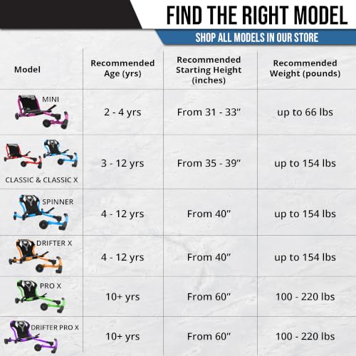 Ezyroller Drifter X Ride On Toy Ages 4-12+ Ideal Weight 40-110 lbs, Pink - color: Pink