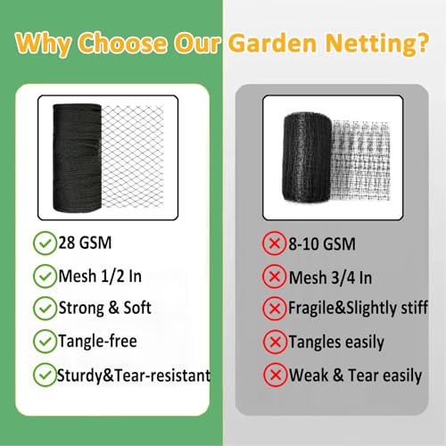 Bird Netting 7.5x65 Ft, 1/2 in Mesh Heavy Duty Garden Netting - size: 7.5×65 FT