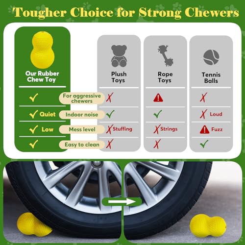Kimee Natural Rubber Dog Chew Toys Dog Toys for Aggressive Chewers Gourd - color: Yellow-Gourd