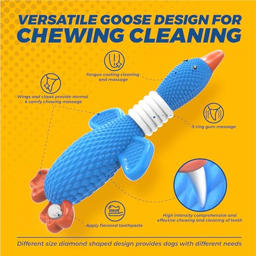 Vitscan Upgraded Nylon Goose Dog Toys for Aggressive Chewers Chewproof Duck - color: BLUE
