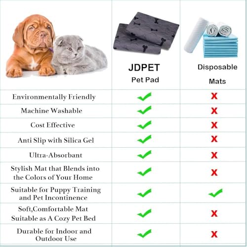 Washable Dog Pee Pads with Free Grooming Gloves,Non Slip Dog Mats with Great Urine Absorption,Reusable Puppy Pee Pads for Whelping,Potty,Training,Playpen - size: 34x36 Inch (Pack of 4)