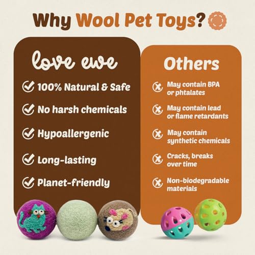 Love Ewe Wool Cat Toys Ball 3 Pack, 2-inch Cat and Mouse - color: Cat/Mouse