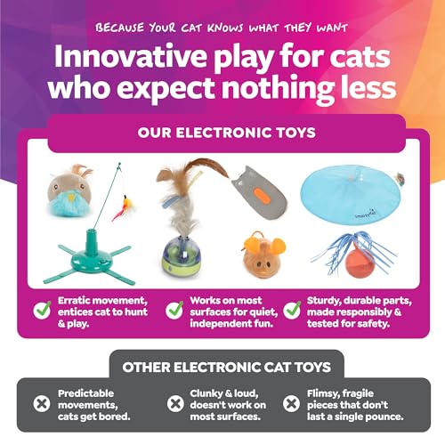 SmartyKat Electronic Motion/Moving Toys for Cats & Kittens, Battery Powered, Mimics Motion of Real Prey, Fun & Interactive Play - Multiple Styles - style: Hot Pursuit