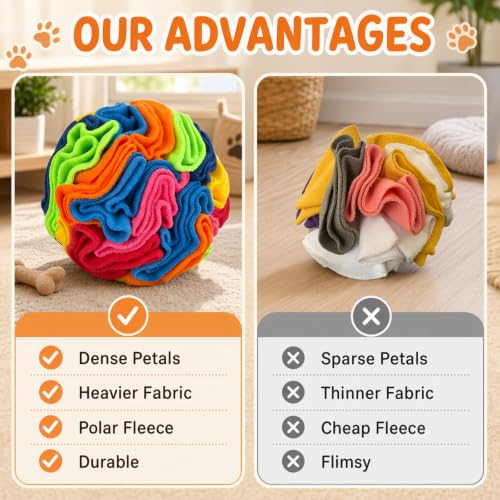 1PCS Snuffle Ball for Dogs, Interactive Slow Feeder Toy with Storage Bag, Keep Pets Occupied, Anxiety Relief for Bored Dogs, 8 Colorful Snuffle Ball with 3.94 Inch Diameter