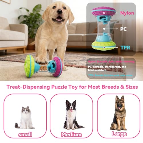 MateeyLife Interactive Dog Puzzle Toy for Small Medium Large Dogs Pruple - color: Purple