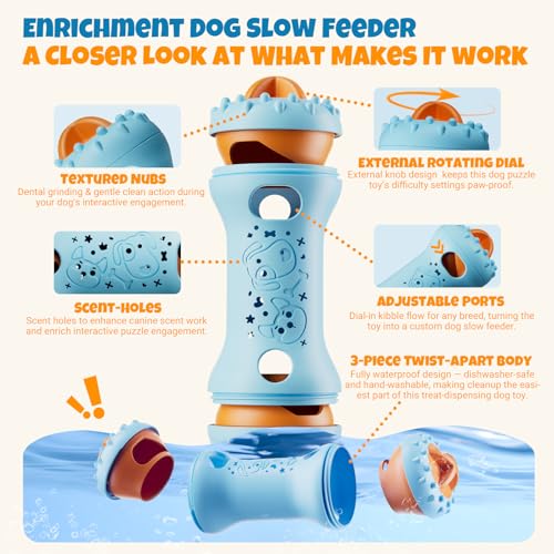 FOXMM Interactive Treat Dispensing Dog Toys – Adjustable Puzzle Toy - color: Blue&Orange