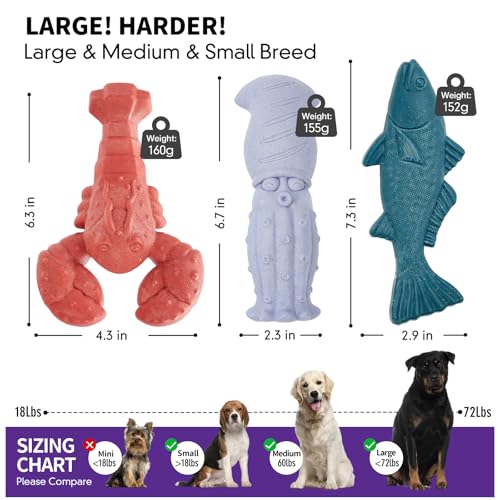 Kimee Tough Dog Toys for Aggressive Chewers, Indestructible Dog Chew Toys - color: Multi color