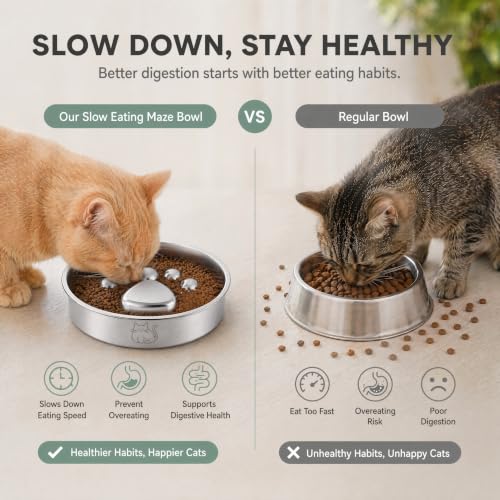 Stainless Steel 2‑in‑1 Double‑Sided Slow Feeder Cat Bowl
