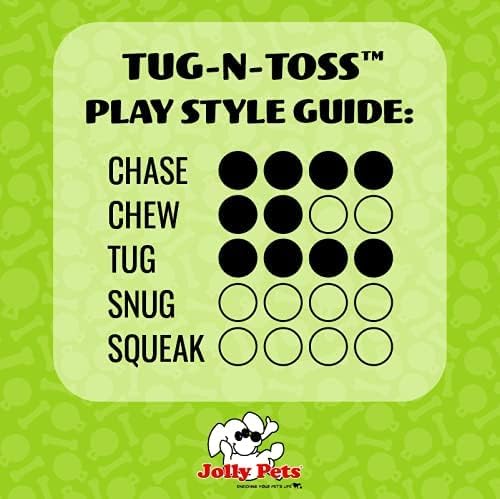 Jolly Pets Tug-n-Toss Heavy Duty Dog Toy Ball with Handle, 4.5 Inches/Small, Purple - color: Purple, size: Small (4.5 in)
