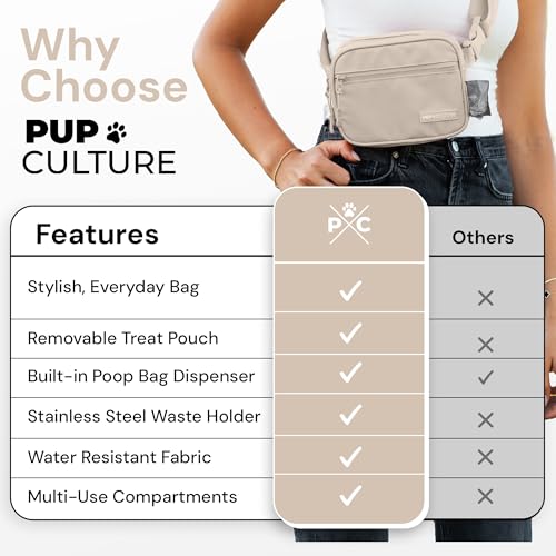 Pup Culture Dog Treat Pouch with Poop Bag Dispenser and Removable Treat Pouch | Cross Body Dog Walking Bag | The Perfect Puppy Training Tool and Even Better Gift - color: Cream