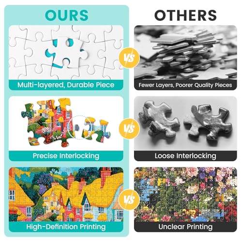 500 Pieces Puzzle for Adults, Colorful Houses Town Puzzle - color: Colorful House Town