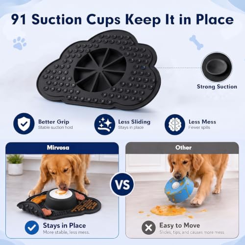 Anti-Slip Slow Feeder Dog Bowl and Lick Mat with Rolling Ball - color: Black