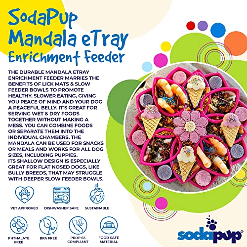 SodaPup Mandala eTray – Durable Slow Feeder Tray Made in USA from Non-Toxic, Pet-Safe, Food Safe Material for Mental Stimulation, Calming, Avoiding Overfeeding, Slow Eating, Healthy Digestion & More - color: eTray Mandala Pink