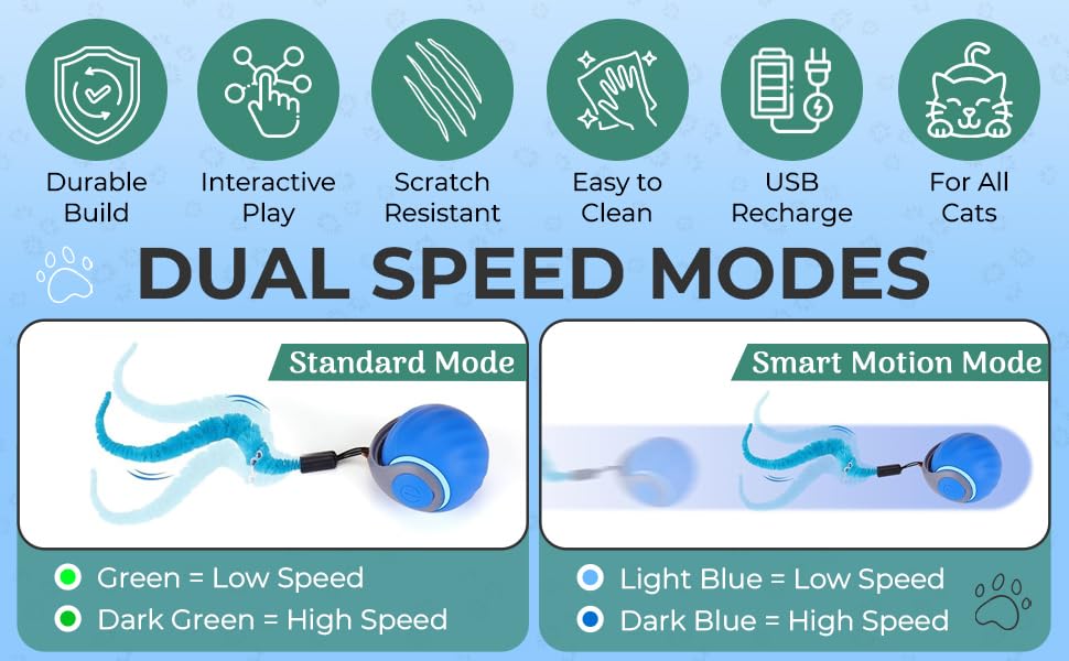 Interactive Cat Toy Ball - Motion-Activated, USB Rechargeable Cat Toys for Indoor Cats with Anti-Scratch Cover & 2 Changeable Tails - Enrichment Toy for Active Cats & Kittens - color: 02 Blue