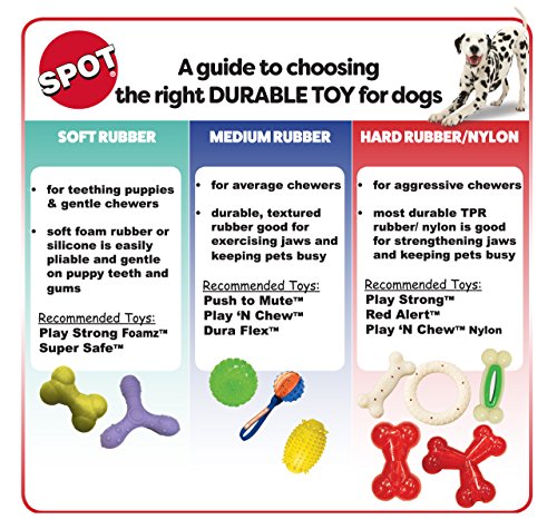 SPOT Play Strong Bone- Durable TPR Long Lasting Dog Chew for Aggressive Chewers, Hole for Treats, Virtually Indestructible Toy for Medium Dogs & Puppies - 5.5 inch - size: Medium