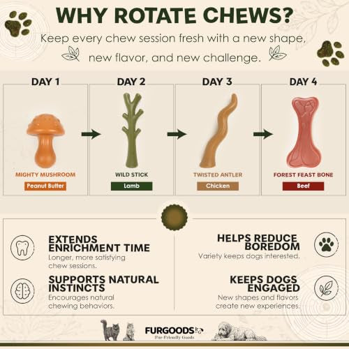 FURBONE Flavored Nylon Dog Chew Toys 4 Pack, Bones for Small & Medium Dogs - color: Furbone - Forest 4 Pack